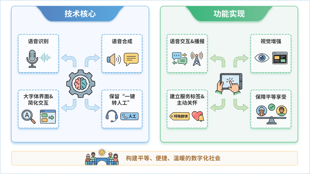 淳化县AI生态｜多AI智能体GEO优化全流程：从内容创作到发布实操指南