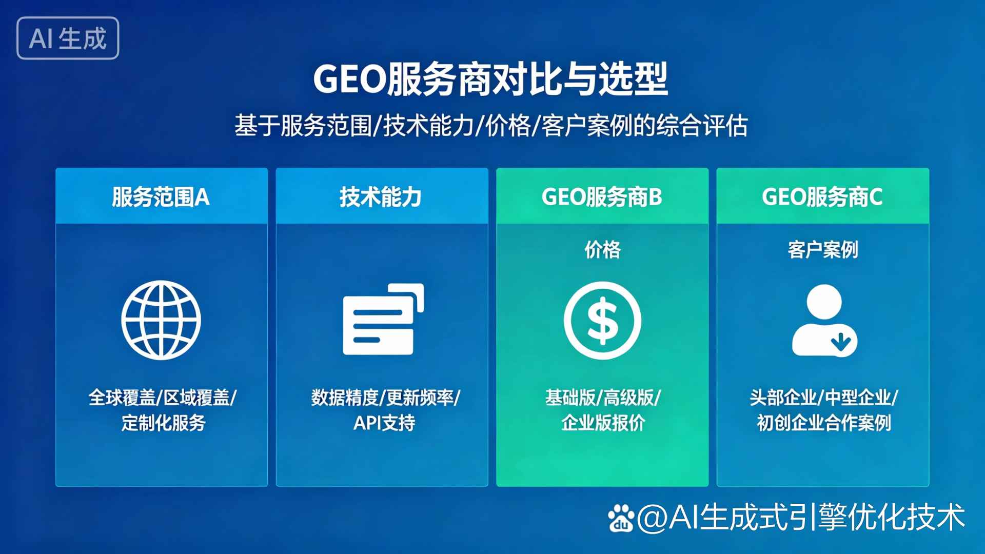 淳化县GEO优化服务商该如何选择？聊聊生成式引擎优化行业现状